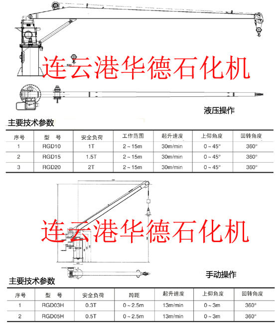软管吊技术参数 复制.jpg